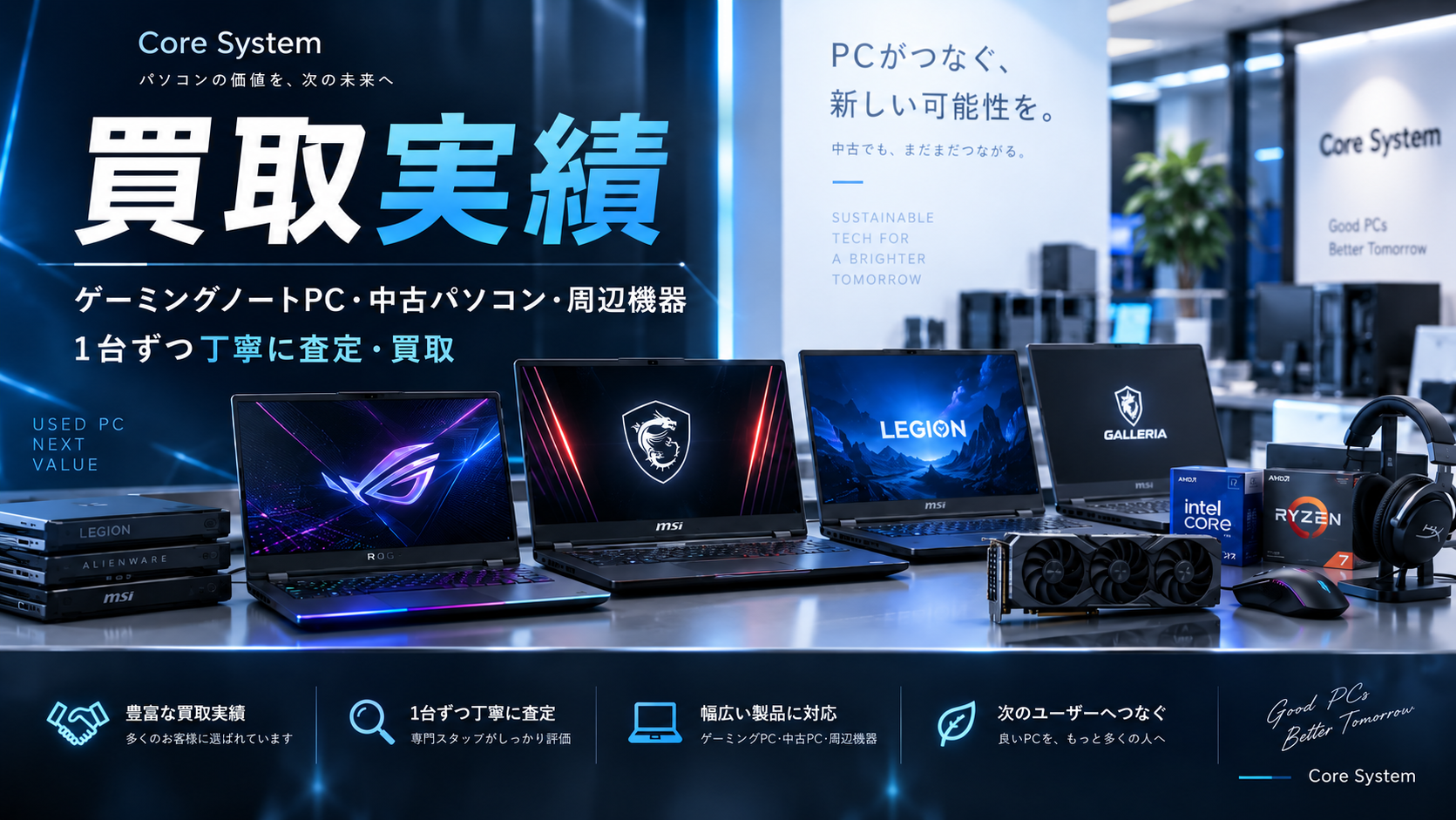 Core System 買取実績