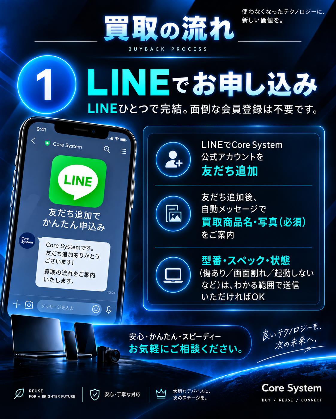 LINEでお申し込み