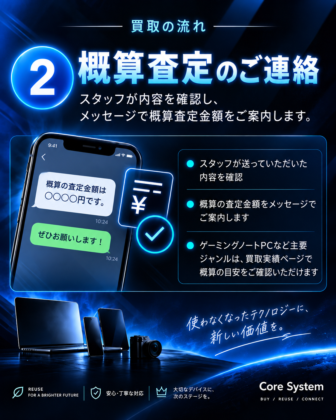 概算査定のご連絡