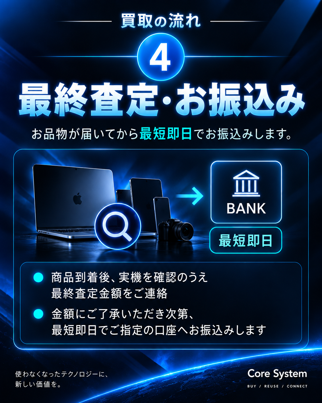 最終査定・お振込み